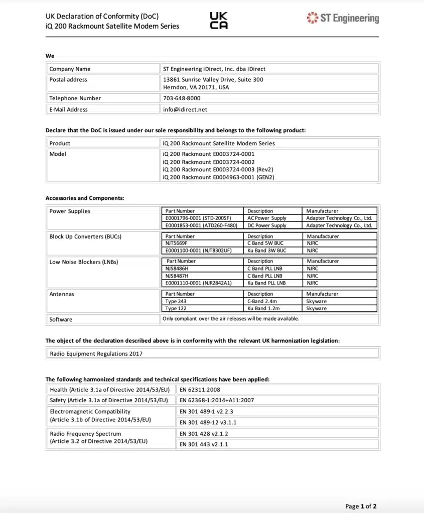 iQ 200 Rackmount Modem Router Declaration of Conformity UK