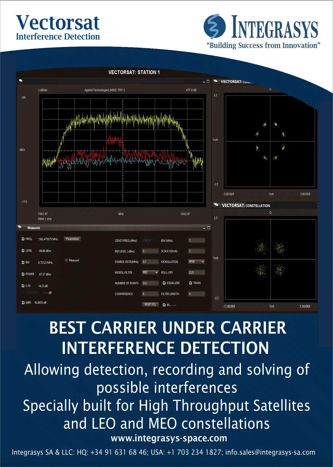 Product Sheet Integrasys Vectorsat